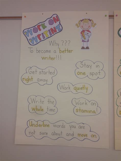 Work On Writing Poster | Writing posters, Work on writing, Writing
