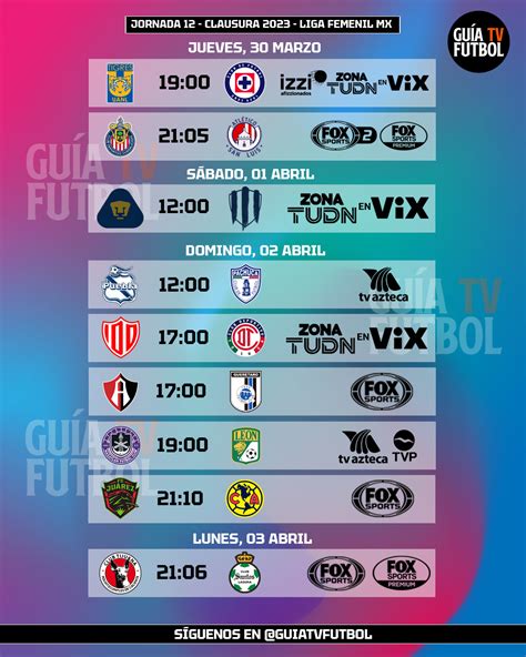 Jornada Liga MX Femenil Clausura Fútbol En Vivo México Guía