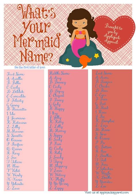 Whats Your Mermaid Name Mermaid Names Funny Names Funny Name