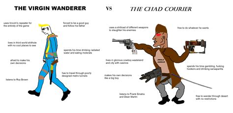 Fallout A Chad In The West Shockcore Gaming