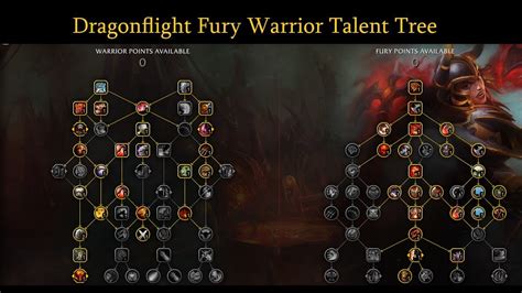 Wow Dragonflight Best Fury Warrior Talent Builds My Xxx Hot Girl