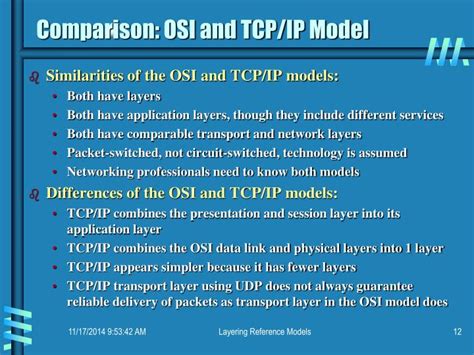 Ppt Comparison Between Osi Model And Tcpip Model Powerpoint Images