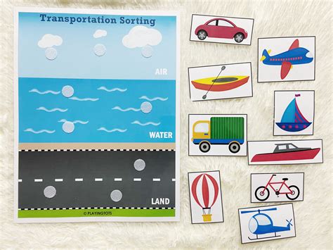 Land Air Water Transportation Sorting Activity Printable Etsy India