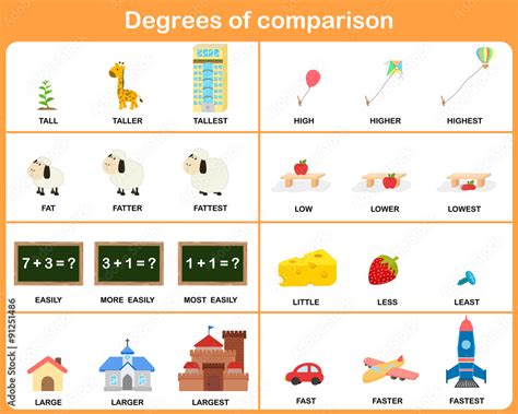 Degrees Of Comparison Adjective Worksheet For Education Stock Vector