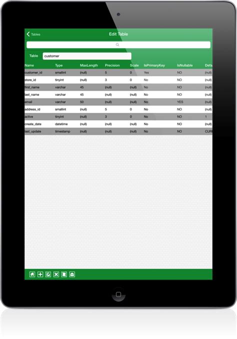 Imysqlprog Mysql Client For Iphoneipad And Android By Makeprog Technologies