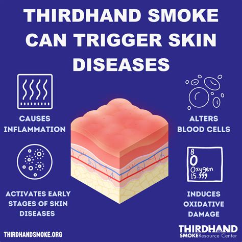 thirdhand smoke can trigger skin diseases thirdhand smoke resource center