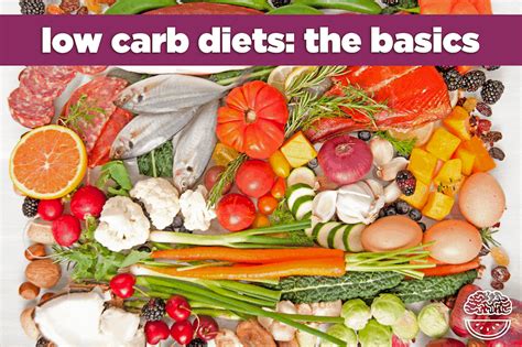 Low Carb Diet For Beginners How It Works And What To Eat Mind Over Munch
