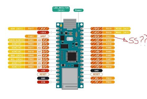 Ss Pin For Arduino Nano Iot Programming Questions Arduino Forum