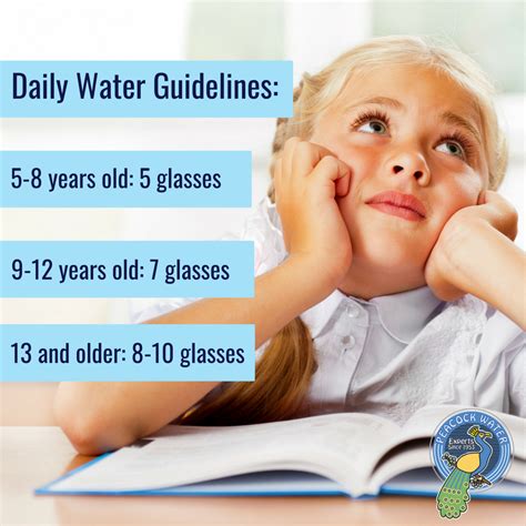 How Much Water Should Your Child Drink Muchw