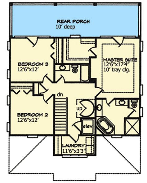 Beach House Plan With Cupola 15033nc 2nd Floor Master Suite Beach