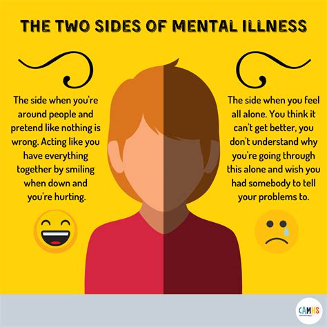 The Two Sides Of Mental Illness Camhs Professionals