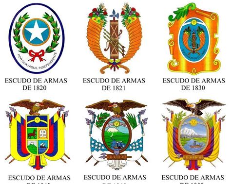 Escudo Del Ecuador Para Colorear Mayhm