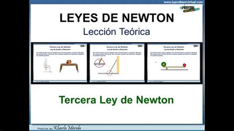 Leyes De Newton Tercera Ley De Newton Youtube