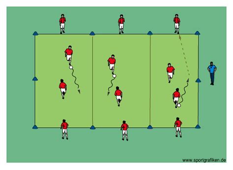 Soccer Drills How To Dribble With Your Head Up Soccer Soccer Drills