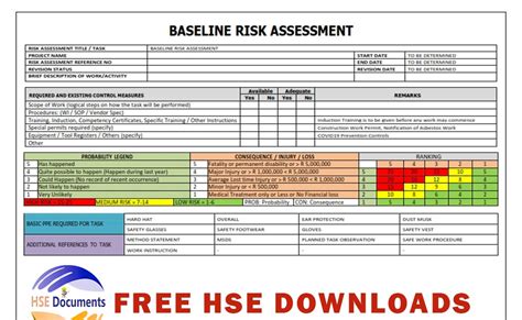 Baseline Risk Assessment Hse Documents