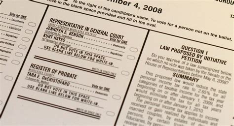 Ballot Measures How Wording Ballot Format And News Coverage Affect Voters