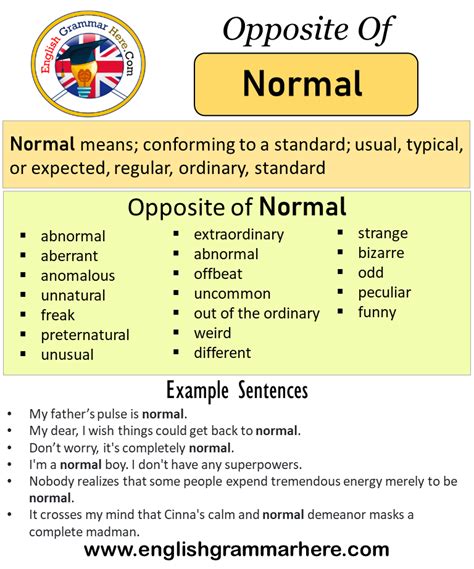 Opposite Of Normal, Antonyms of Normal, Meaning and Example Sentences ...