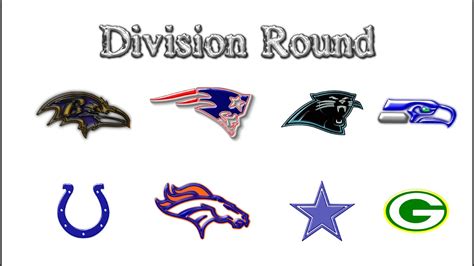Nfl 2015 Division Playoff Round Predictions Quick Picks Youtube