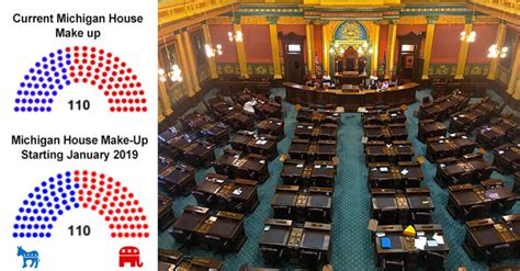 Republicans Keep Majorities In Michigans House And Senate Despite