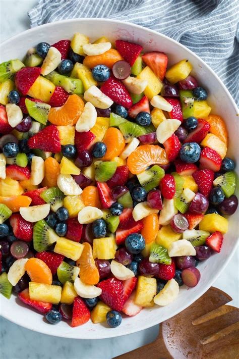 Rainbow Fruit Salad With Honey Lime Dressing Delicious Fruitsalad