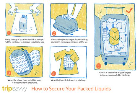 That's why today i'm going to show you how to pack your yep, that's right: Can I Carry Liquids in My Checked Baggage?