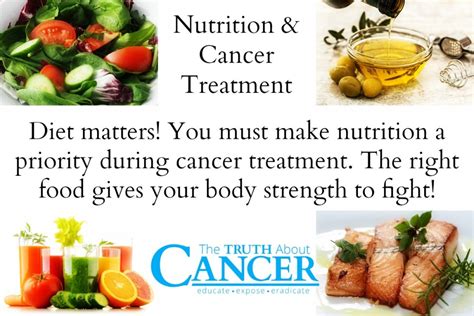 Our registered dietitians work closely with your team of. Do Nutrients Interfere with Chemo or Radiation Therapy?