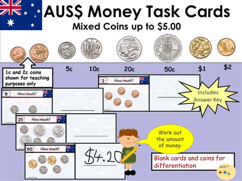 Identifying Australian Coins K5 Learning Australian Money Worksheets
