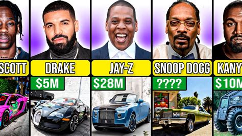 Famous Rappers And Their Cars Youtube