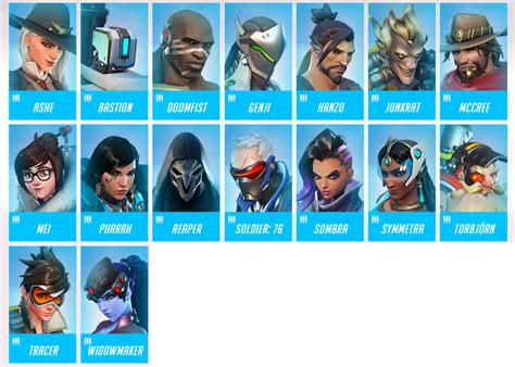 Who Are The Heroes Of Overwatch A Basic Guide
