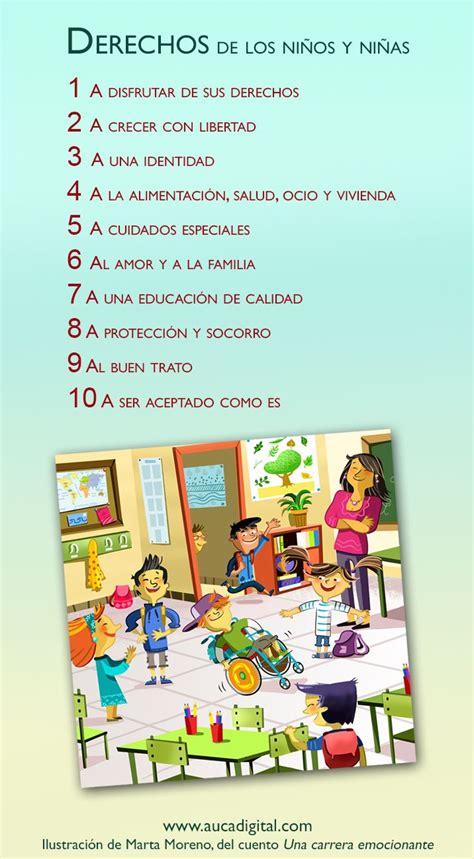 Los derechos de los niños se encuentran por lo general consagrados en las constituciones de cada país y demás leyes locales que se estipulen. Día Internacional de los Derechos del Niño 10 Derechos de ...