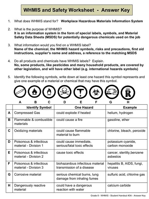 Maybe you would like to learn more about one of these? Safety Hazard Meaning | HSE Images & Videos Gallery | k3lh.com