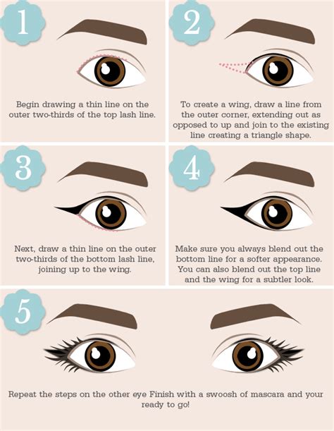 How to do eyeliner with round eyes. The Right Way to Apply Eyeliner For Your Eye Shape | Beauty and the Boutique