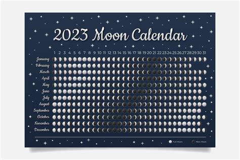 Calendario Lunare 2023 Con Fasi Lunari