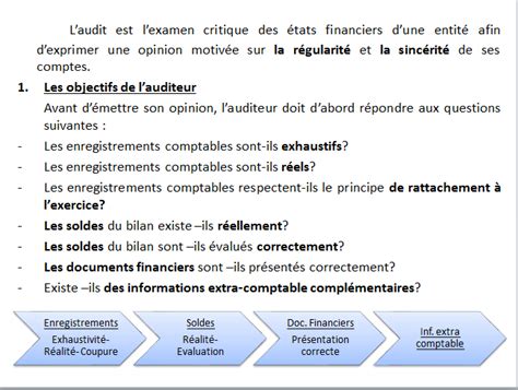 Audit Et Révision Des Comptes Formation Comptabilité Audit