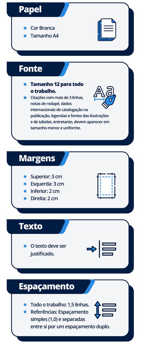 Normas ABNT o que é e como formatar trabalhos acadêmicos