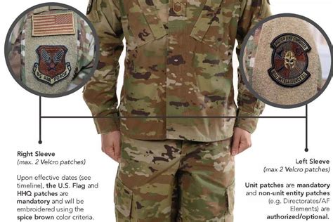 Current Uniform Patches Ok For Air Force Ocp For Now
