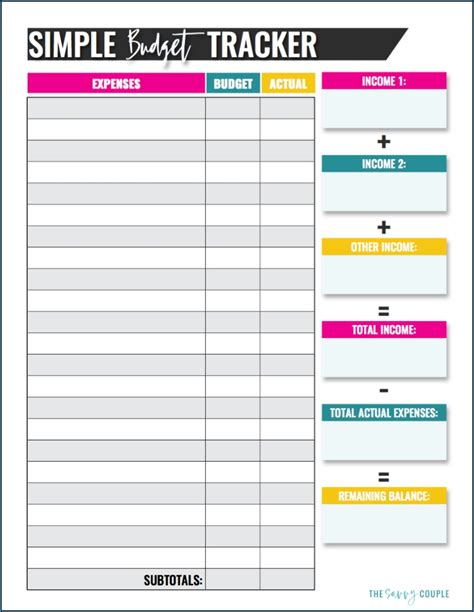 Free Printable Couple Budget Template Zitemplate