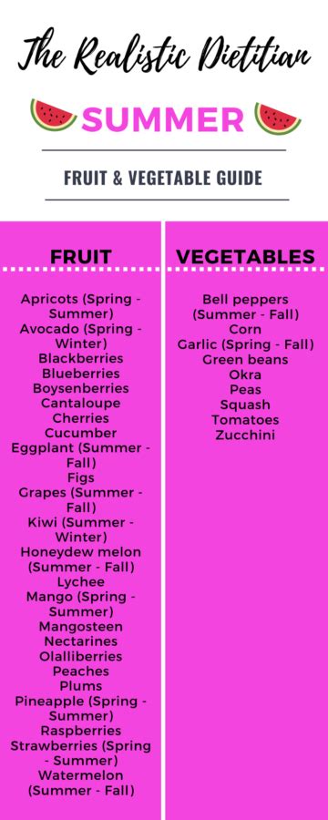 Summer Fruit And Vegetable Guide Macros Registered Dietitian