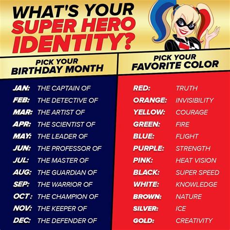 48 Best Ideas For Coloring Superheroes Names For Kids