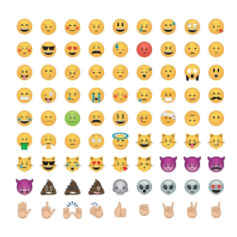 Total 105 Imagen Que Son Los Emojis Y Emoticones Viaterramx