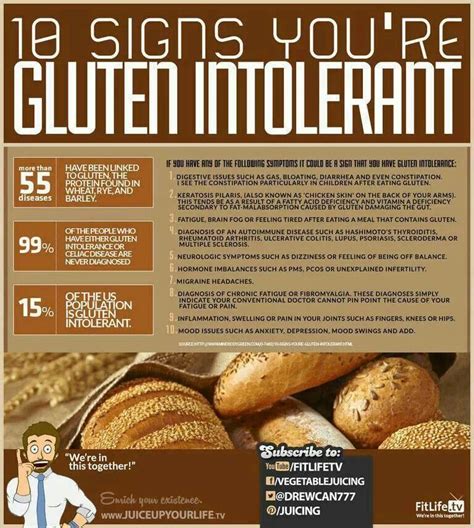 Signs You Are Gluten Intolerant Gluten Free Info Going Gluten Free Foods With Gluten