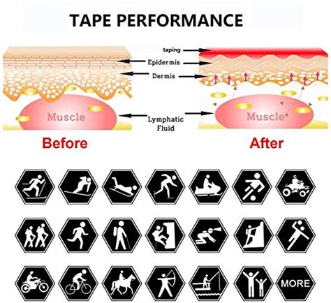 Boob Tape Skin Color Diy Lift Boob Job Push Up Breast Kinesiology Tape Body Tape Breast Tape
