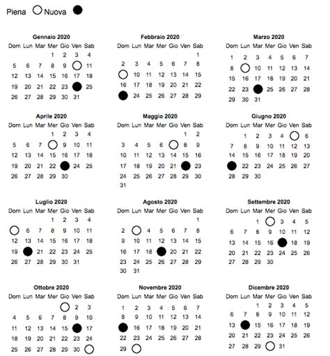 La prossima domenica 22 agosto è attesa una luna piena molto particolare, definita anche luna blu. Calendario Lunare 2020 | La Gravidanza
