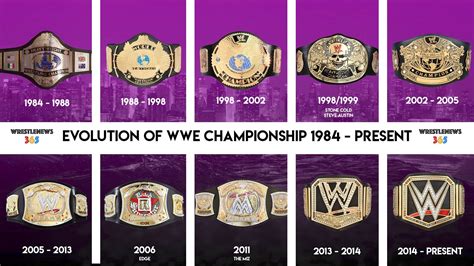 Owen Wrestlenews365 On Twitter The Wwe Championship Is Without A Doubt The Biggest And Most