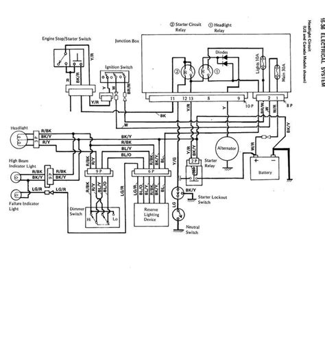 Kawasaki prairie 360 wiring diagram. 11+ 360 Kawasaki Prairie Wiring Diagram Pictures