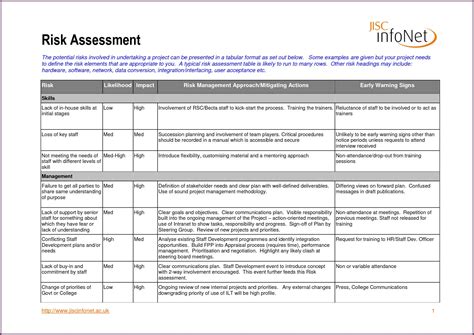 First section covers detailed information about the building and occupants. Fire Risk assessments Template Elegant Sample Hipaa Risk ...