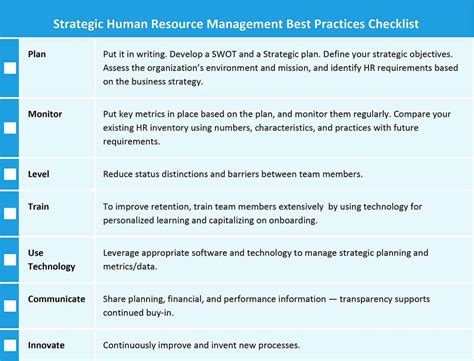 All most all the modern organizations engage in strategic management to ensure that they achieve the desired level of performance. Strategic Human Resource Management | Smartsheet