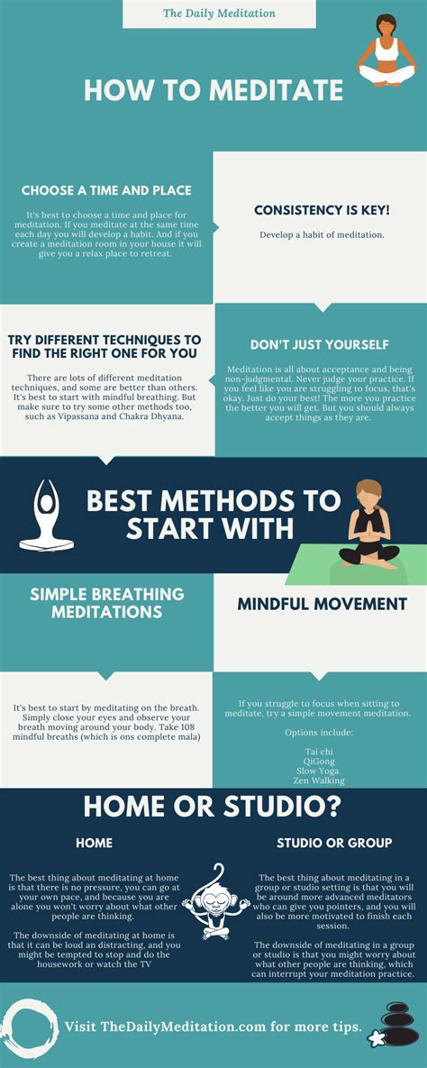 How To Do Meditation At Home For Beginners Tutorial