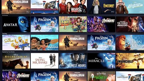 How Much Is It To Watch A Movie - Disney 2020 event: Every Marvel movie, Star Wars show & animated film