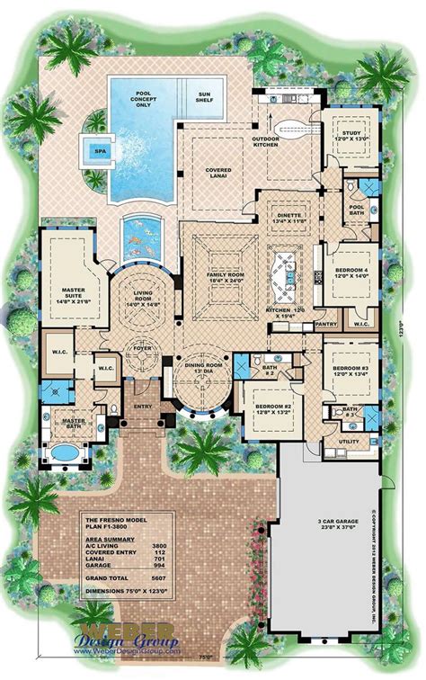 Must Know 15 One Level Luxury House Plans Ideas Ideas